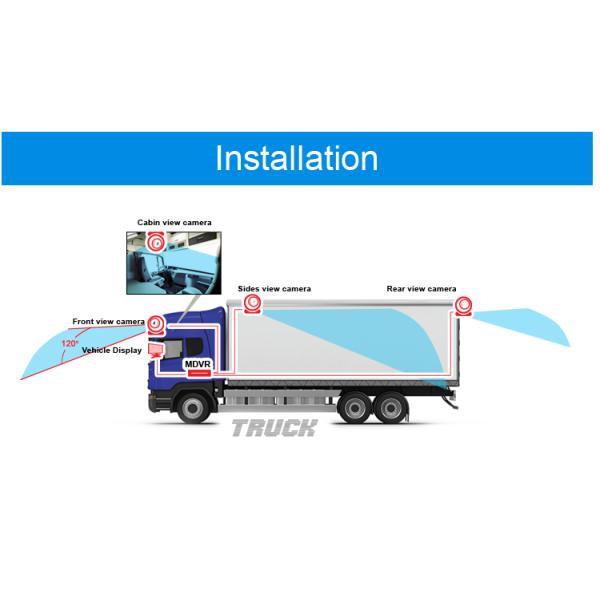 Professional Car Cctv DVR 4 Channels , Mobile DVR For Buses High Compression Rate