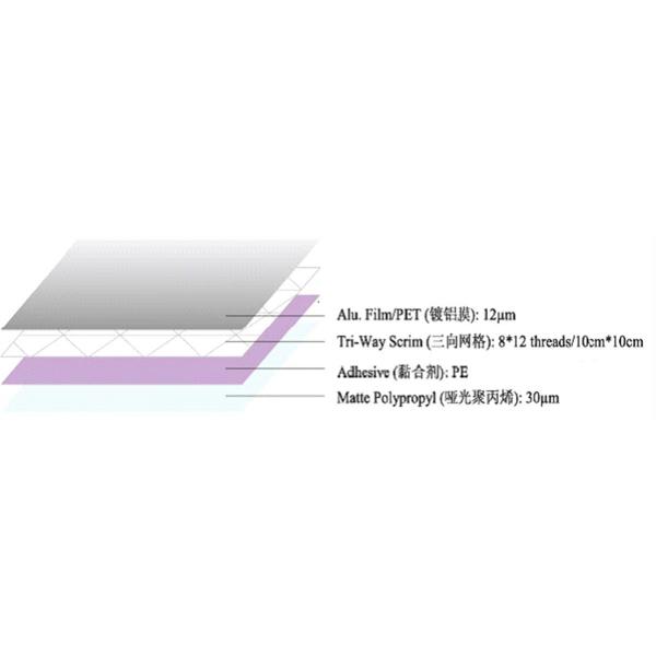 PSK with PP for roof and loft insulation