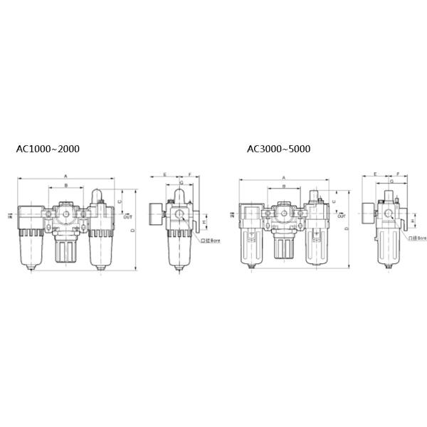AC1000-5000 F.R.L.combination