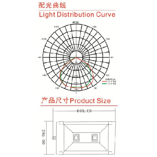 COB high power outdoor led tunnel lights