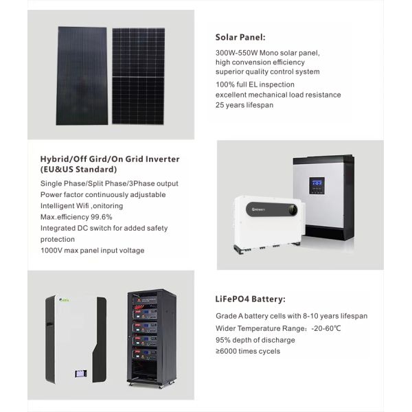 Available at Competitive Prices Featuring 30KVA Solar Generator with 30KWH Battery 30KW Solar Power System