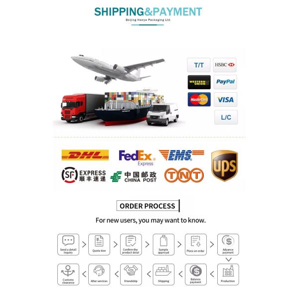 Refillable Empty Perfume Sample Spray Bottles 20ml 30ml 50ml 60ml 80ml Custom