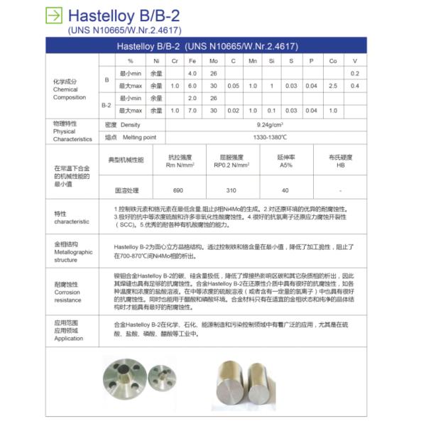 ASTM B564 W.Nr.2.4819 Round Hastelloy C276 Rod Hot Drawn