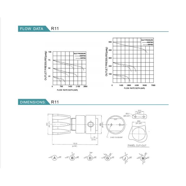 Adjustable Stainless Steel Pressure Regulator , Gas Cylinder Regulator For Nitrogen