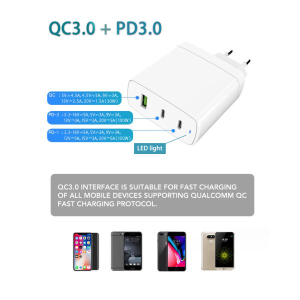 100W GaN Fast Charger 2 PD 1.5A QC3.0 USB Charger