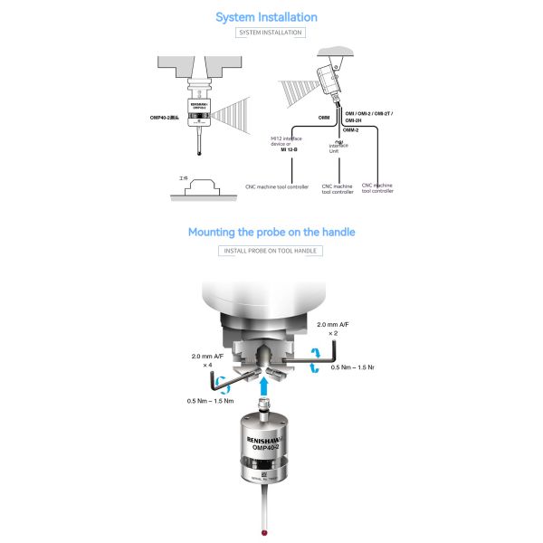 Renishaw Wireless Probe OMP40-2 Infrared Transmission Probe Measuring Head for CNC Machine Tools on Machining Centers