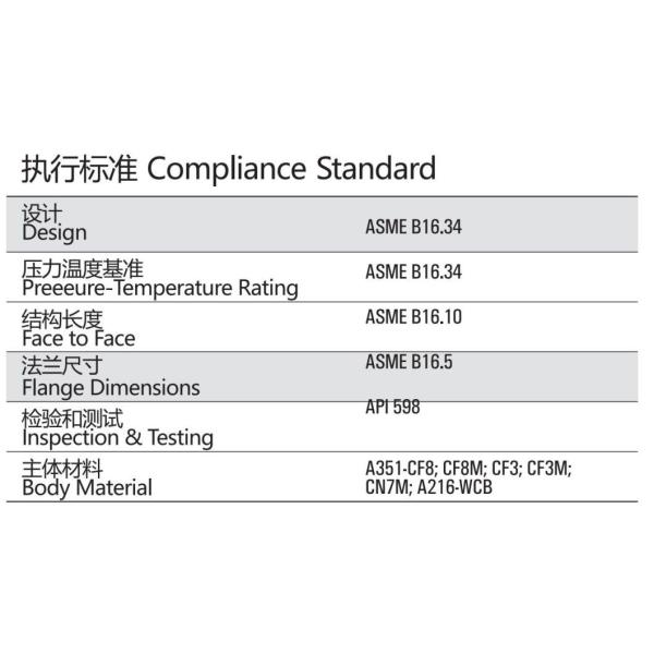 30-day Return refunds ANSI Class 150 Wcb Globe Valve J41H-150LB with Initial Payment