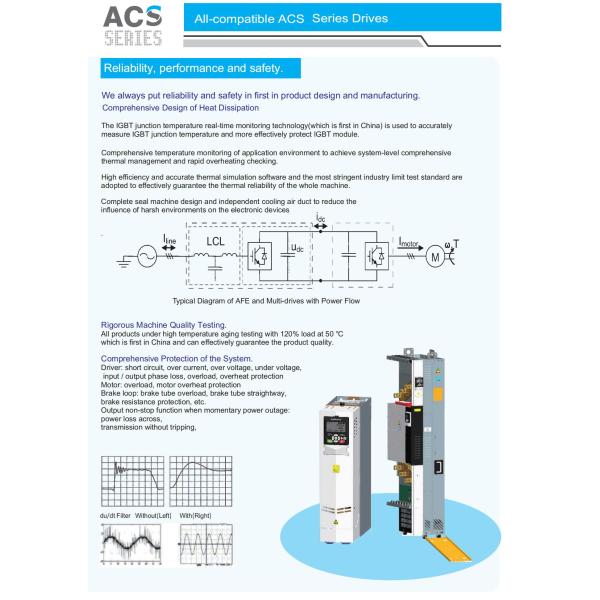 INOMAX ACS880 DTC Variable Frequency Drive 1.5KW-2300KW 220V-690V