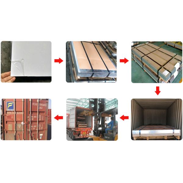0.15-6mm Thickness Aluminium Alloy Plate 5083 H111 Embossed Astm B209 For Building