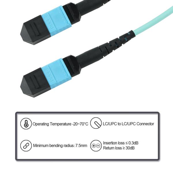 SC to LC Fiber Optic Patch Cable Singlemode OS2 Duplex