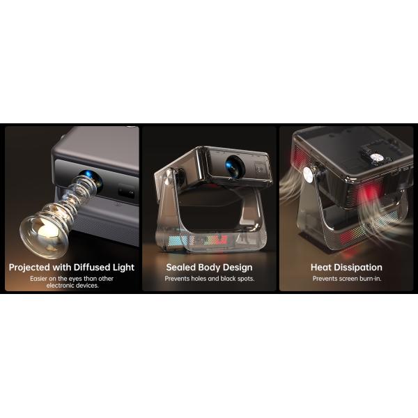 D2 FHD Linux Projector 1080P Ambient Light Rotating Flip Projector