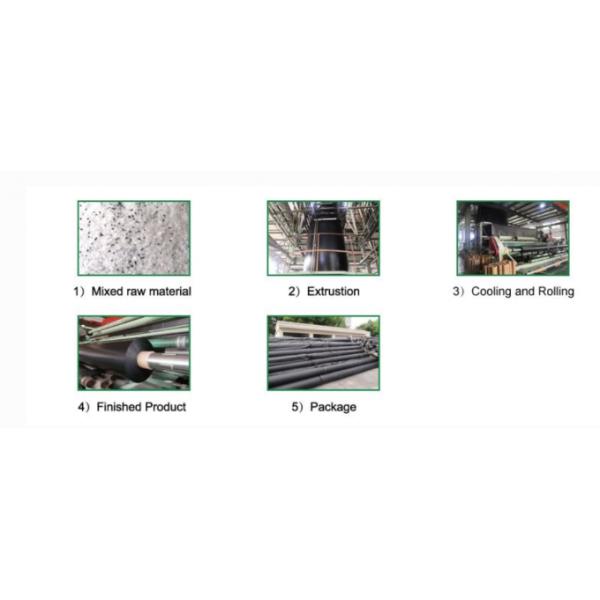Easy Construction Laying Textured Slope Anti-slip Geomembrane 1.0mm-2.5mm For Waste Containment