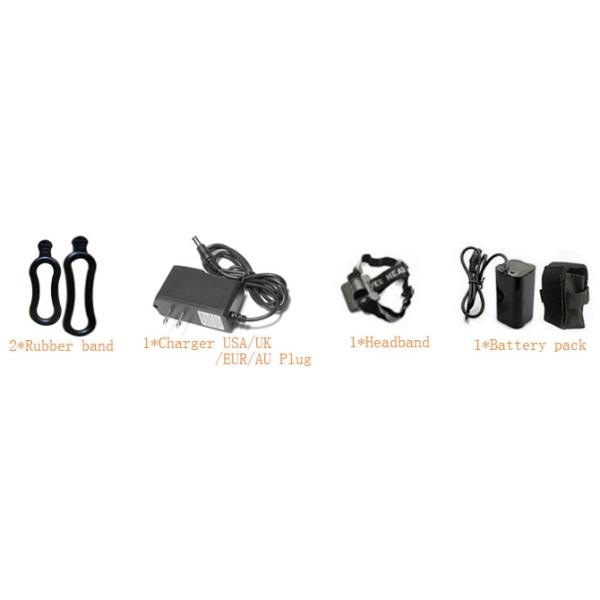 High lumen 8.4Voltage led bike headlight with high , low , Fast Strobe