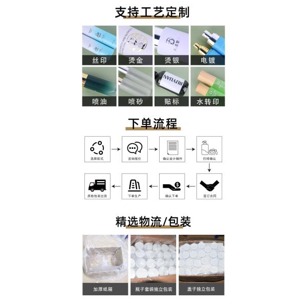 Press-type Pump Head Emulsion Bottle Anti-clogging Adjustable Dosage Multiple Specifications And Capacities