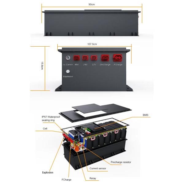 Electric Golf Carts 24V 36V 48V 60V 72V 96V LiFePO4 Lithium Battery Pack OEM ODM 100AH 200AH 300AH