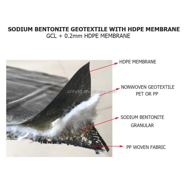 Bentonite Waterproof Landfill Liners 1.5m Width Multi Component GCLs Geosynthetic Clay Liners