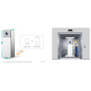 Buy cheap Class H13 Wall Mounted Ventilation System with Adjustable Timer product