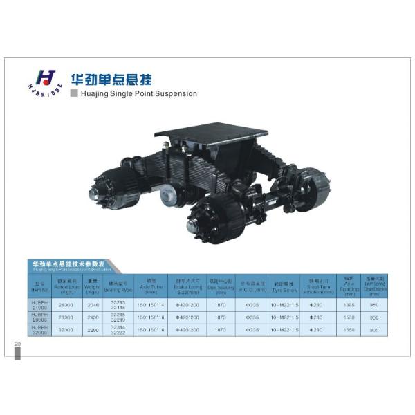 24T-36Ton trailer bogie axles system