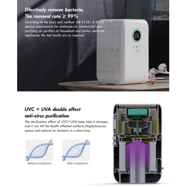 ABS Material Home Air Purifiers For Humans And Pet Allergies HEPA Filters Fresh Air