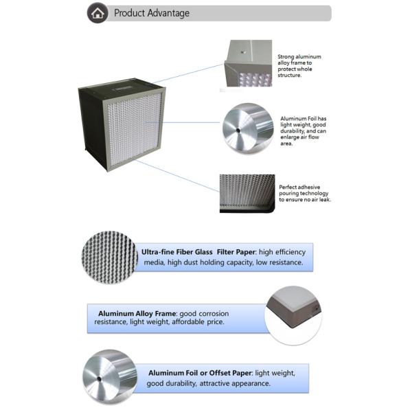 Aluminum Frame Mini Pleated Panel HEPA Filter H10 H11 H12 H13 Laminar Flow Hood Hepa Filter