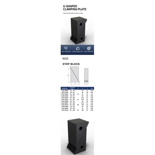 Adjustable Step Block for Secure CNC Workholding Machining Fixture Setups