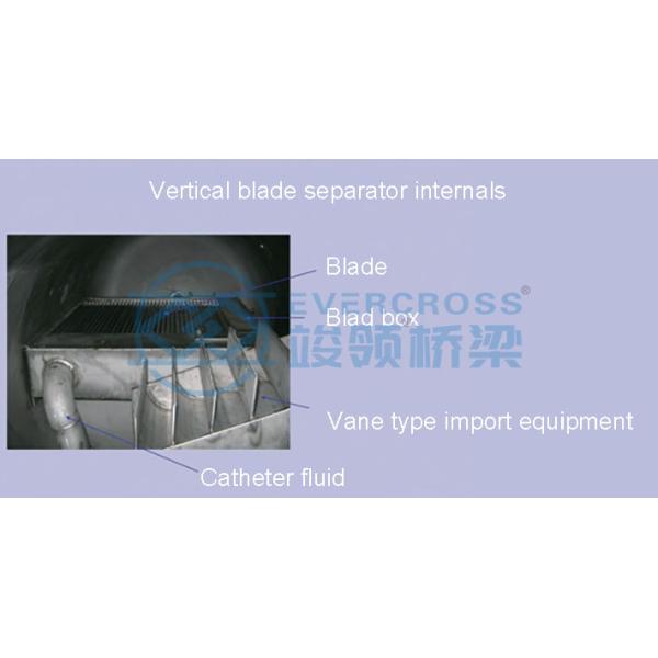 High Strength Leaf Separator Filter Against Industrial Pollution