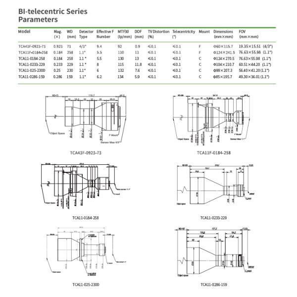 High Contrast Double Bi Telecentric Lens Ultra Low Distortion Field Of View Covers 5.5 Mm To 300 Mm