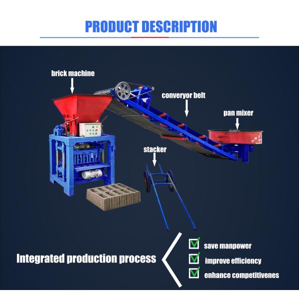 Best Selling Interlocking Manual Brick Machine Price/2025 Newest Clay Brick Making Machine for Sale