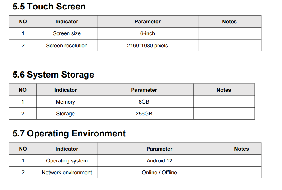 PL2-Pro performance specifications table part 3