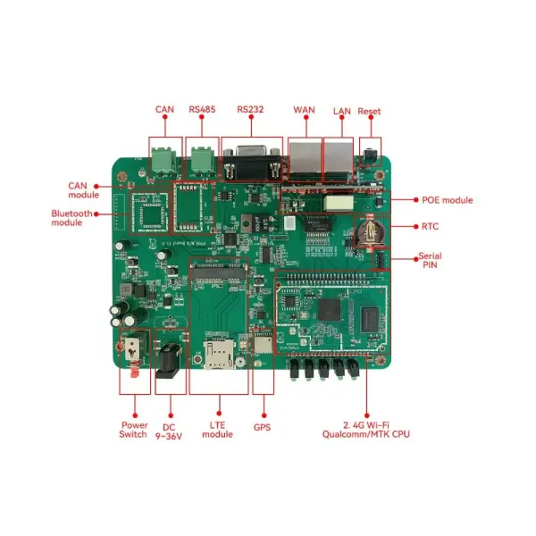 IoT WiFi Router with RS232, RS485, Can Module, Bluetooth Vehicle WiFi