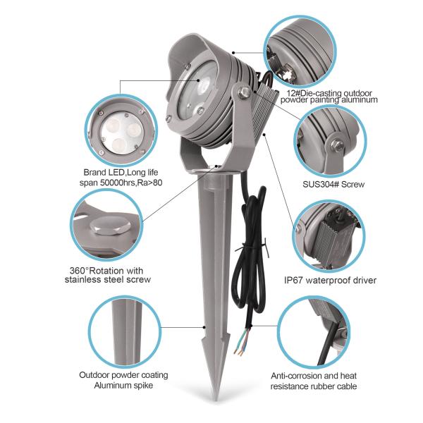 LED Spotlight Aluminum Lamp IP65 12VDC RGB3in1 IP65 Built-in DMX512 driver Aluminum Body
