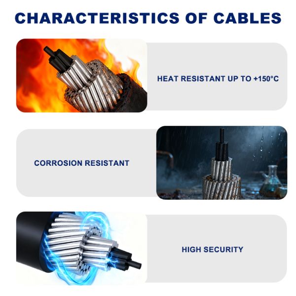 High Temperature ABC Overhead Cable JKLGYJ PVC Insulation Cable