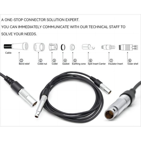 Circular waterproof manufacturer customized push pull connector cable FGG EGG 1B/0B Series 2/3/4/5/6/7/8 pin wire harness