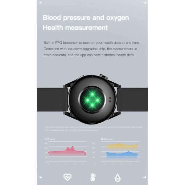 1.32 Inch Smartwatch Bluetooth IOT Devices Scan Code Pay Calling Sleeping Monitor