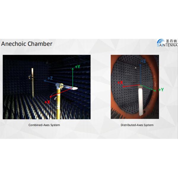High Performance Wifi 4G LTE Antenna , 50 Ohm FPC Antenna Customized Gain