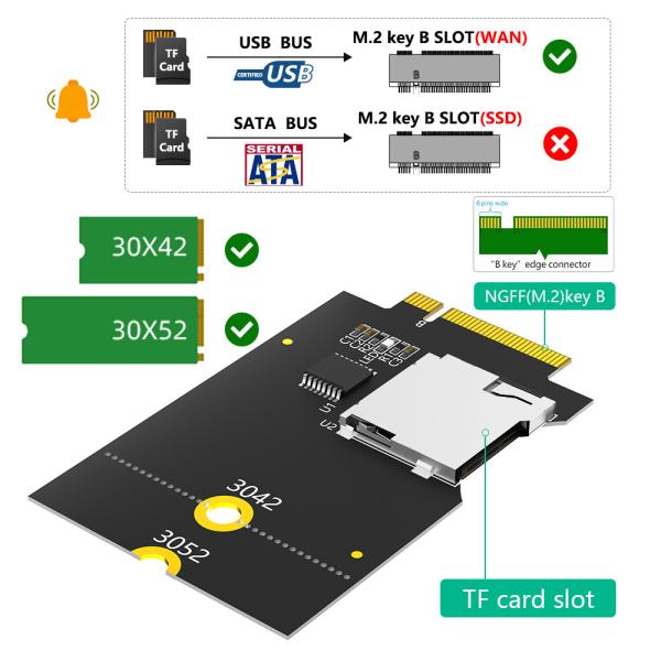 Micro SD Card TF SDHC SDXC To NGFF Key B Adapter Supports USB Bus, Not SATA Bus