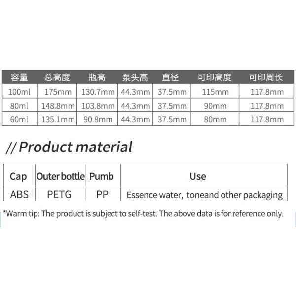 Junjie Thick Wall Petg Plastic Spray Bottle Fine Mist clear pink Blue Refillable Empty 60ml 80ml 100ml Travel Bottle Set