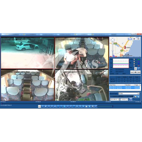 4CH SD Card & Hard Disk School Bus Mobile DVR With Optional GPS 3G/4G