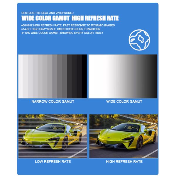 LED Video Advertising Outdoor P3 P3.076 LED Display Screens for Advertising