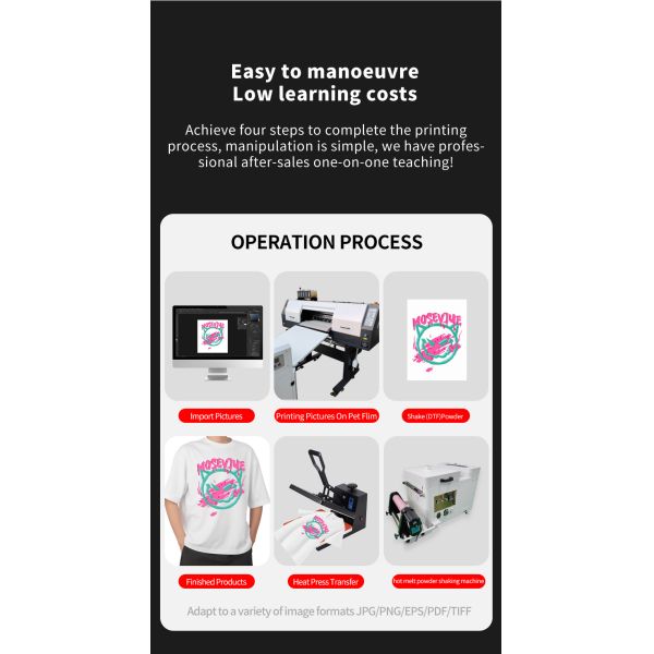 KECAI Industrial Heavy Duty 60cm Roll to Roll Printing Machine XP600 A1 DTF Printer for Wholesale T-Shirt Printing Business