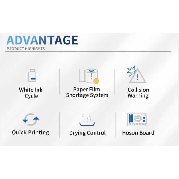 Fully Automatic A3 UV Printer with Colorful Printing Capability and Upgraded Technology