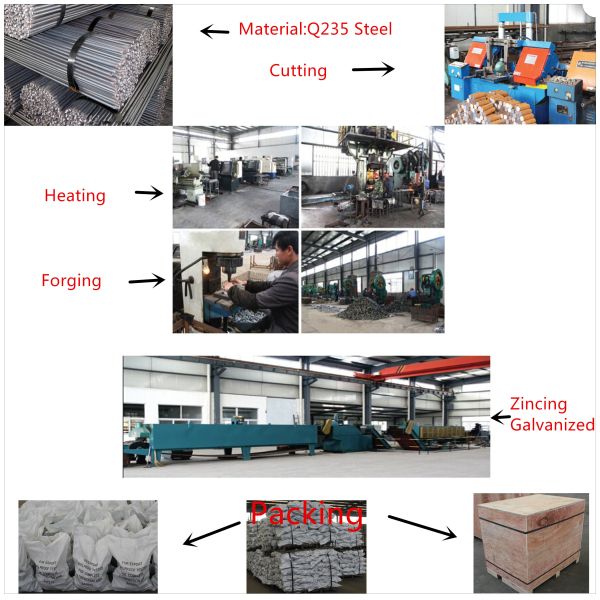 Drop forged hot galvanized pipe clamps 48.3 EN74 B germany type coupler