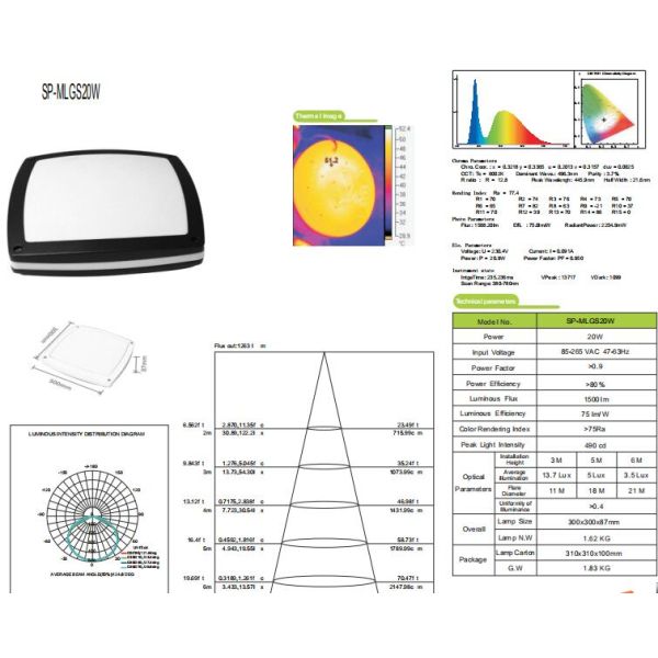 Square LED Surface Mount Ceiling Lights LED IP65 bulkhead light 300*300*90 mm