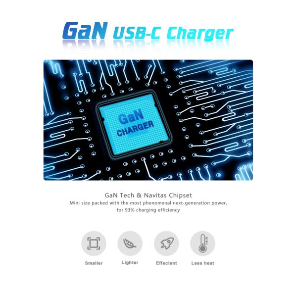 100W GaN Fast Charger 2 PD 1.5A QC3.0 USB Charger