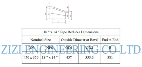 Eccentric Reducer Duplex Steel Pipe Fittings 18 " x 14 " Sch 40S UNS S32750