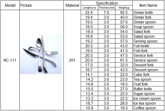 stainless steel cutlery/cutlery set/tableware/dinnerware set/flatware/knife/spoon/fork