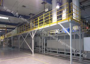 Buy cheap High Temperature Brazing Furnace With Variable Frequency Speed Controller product