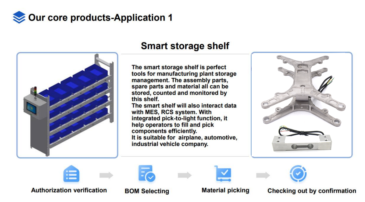 SENSORCON Load Cell Amplifier HX711 LOAD CELL 10kg 20kg weight sensor for smart scale vending machines