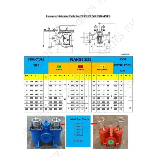 PARAMETER SELECTION TABLE FOR DUPLEX OIL STRAINER & DOUBLE OIL FILTER AS65 CB/T425