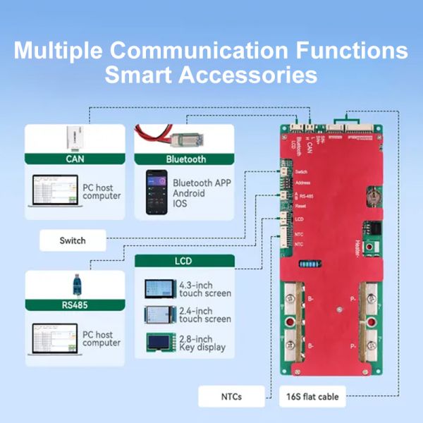 BMS LiFePO4 6s 8s 16s 24V 48V 100A 200A Smart BMS Battery Management System for Lithium Ion Battery Pack
